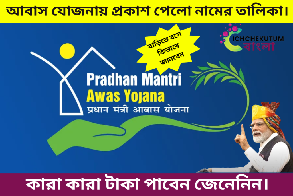 PM Awas Yojana