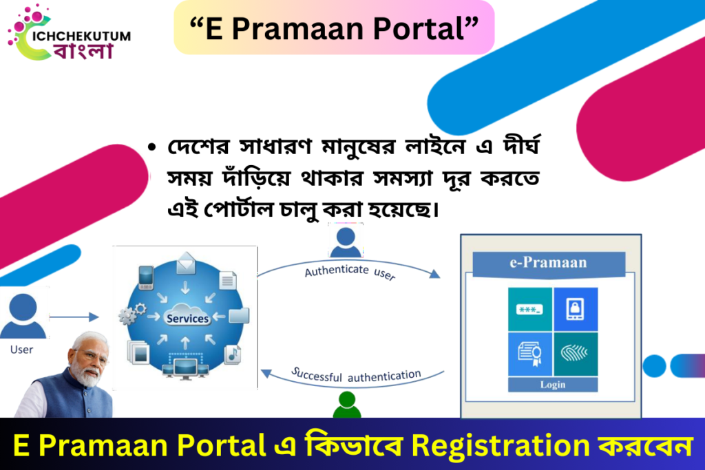 E Pramaan Portal