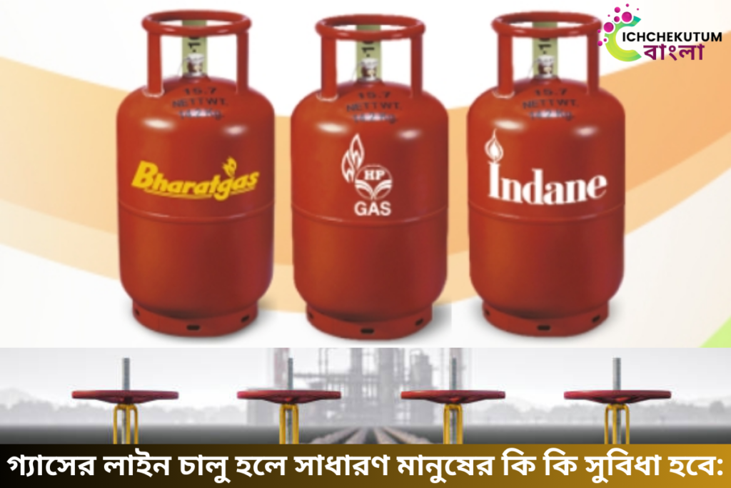 LPG GAS CYLINDER