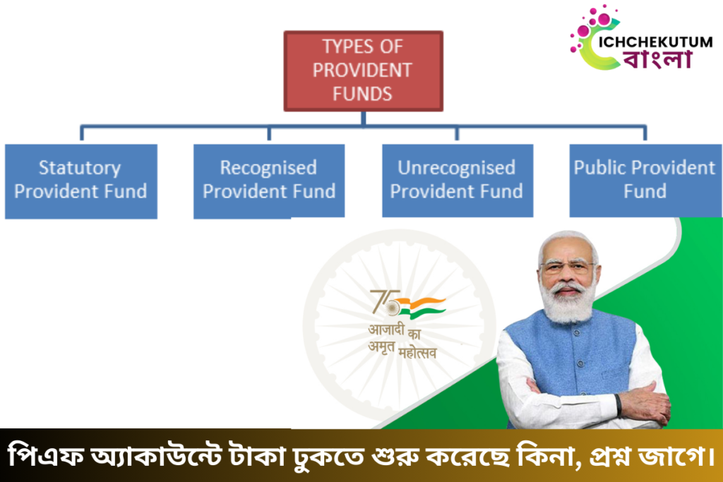 Provident Fund