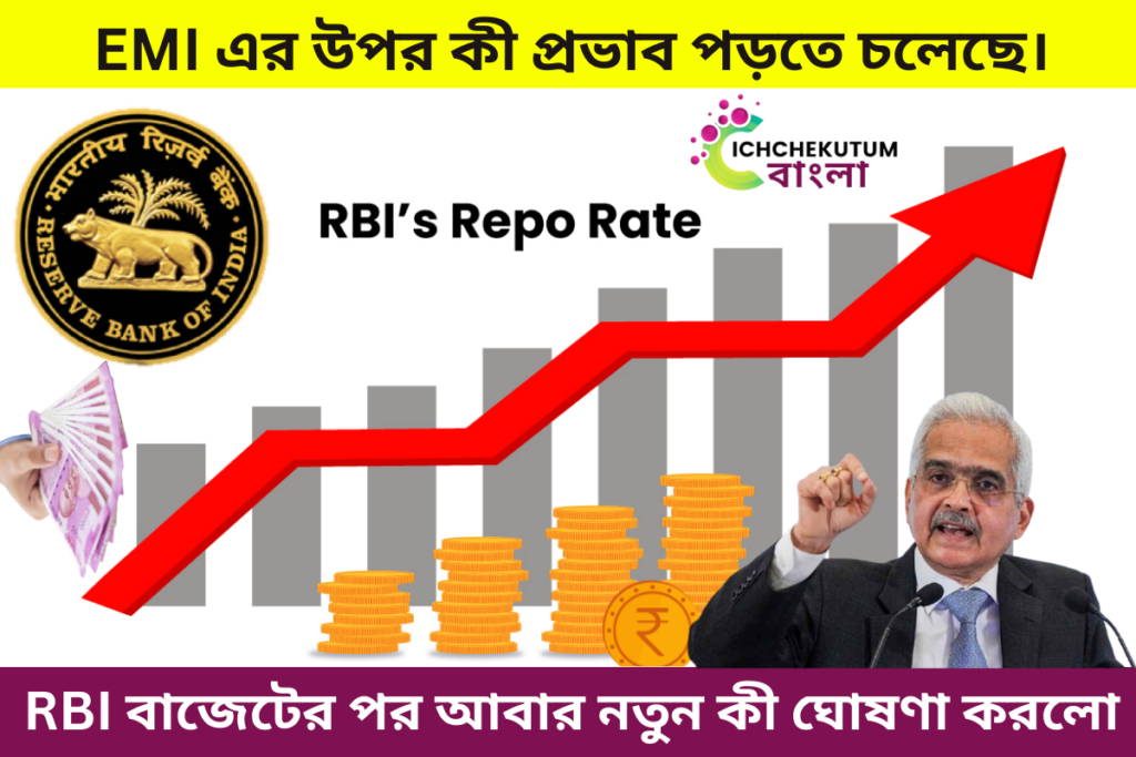 RBI Repo Rate