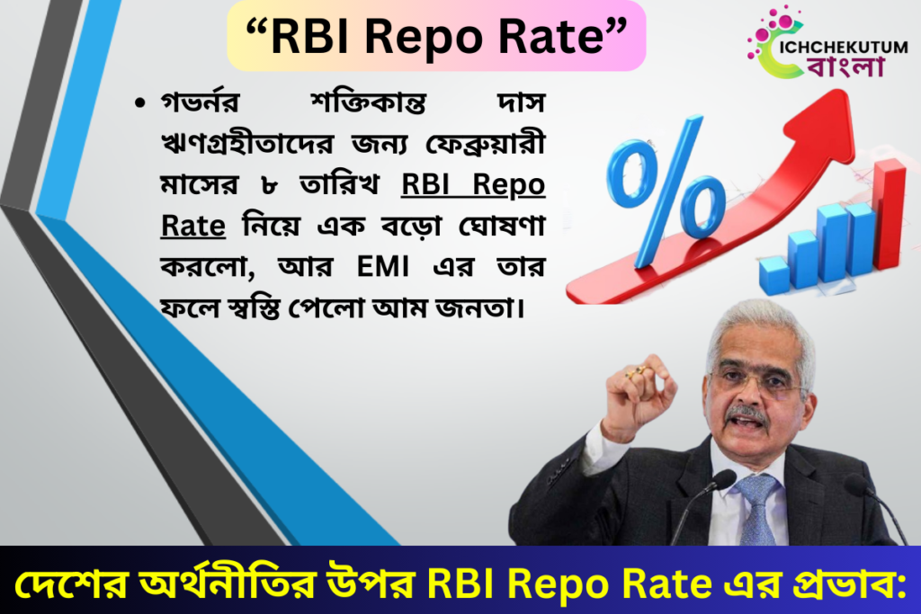 RBI Repo Rate