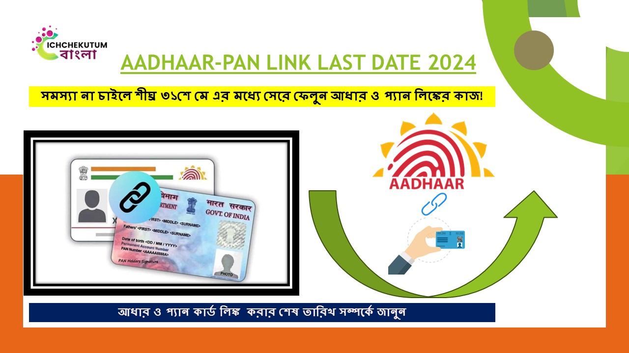 AADHAAR-PAN LINK