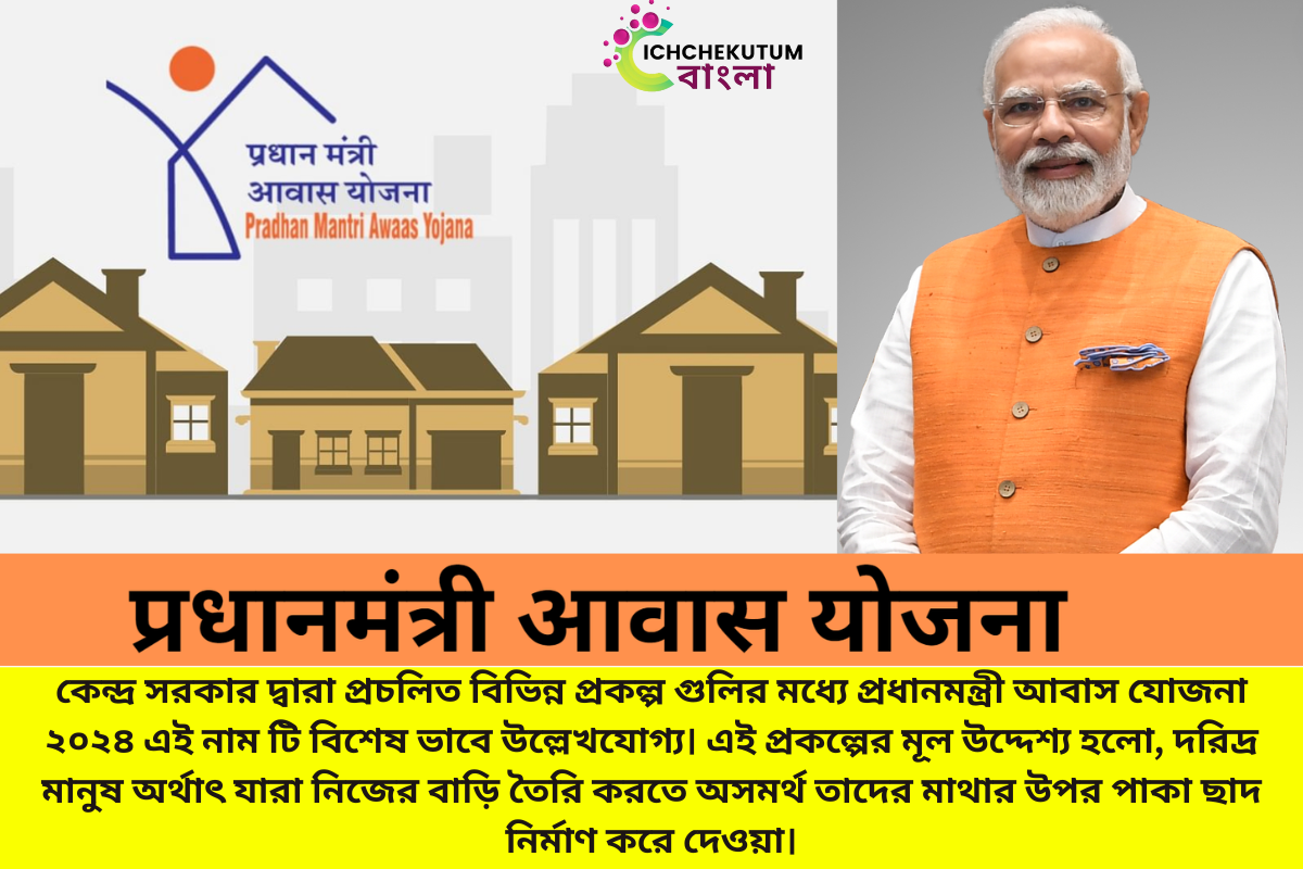 PM AWAS YOJANA