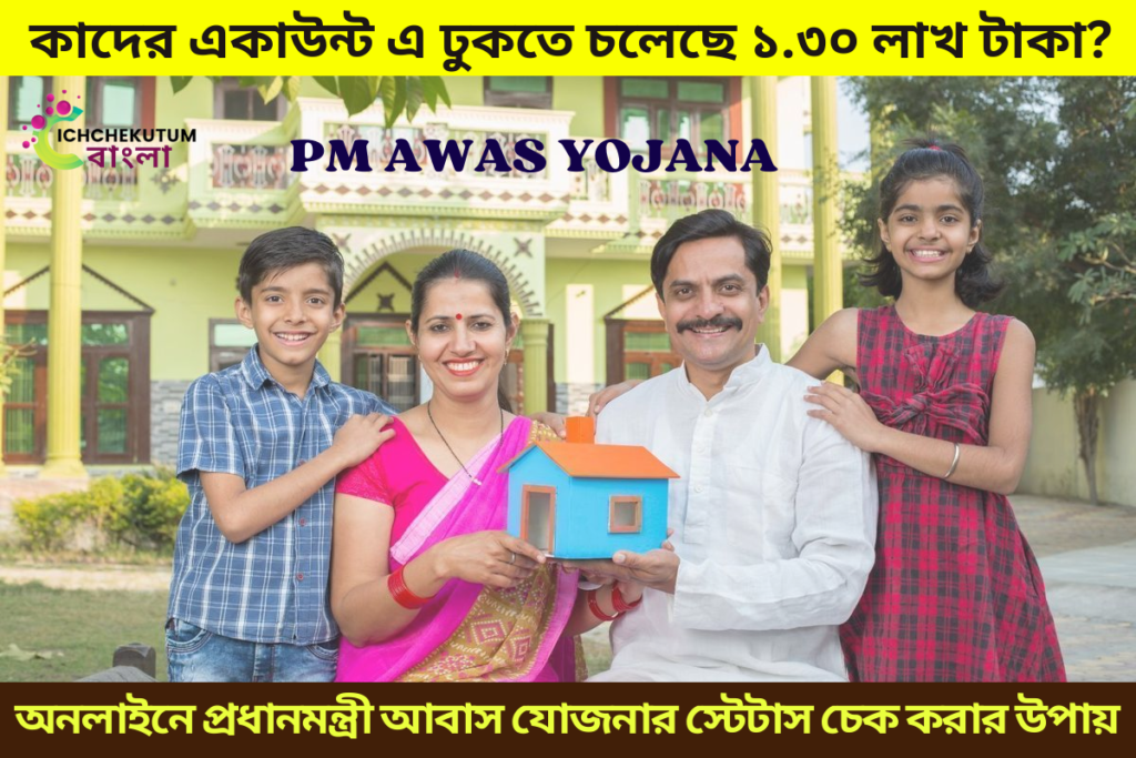 PM AWAS YOJANA