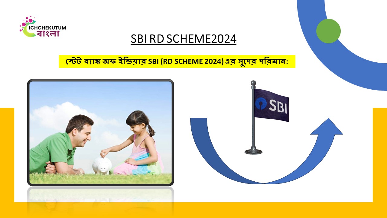 RD SCHEME 2024