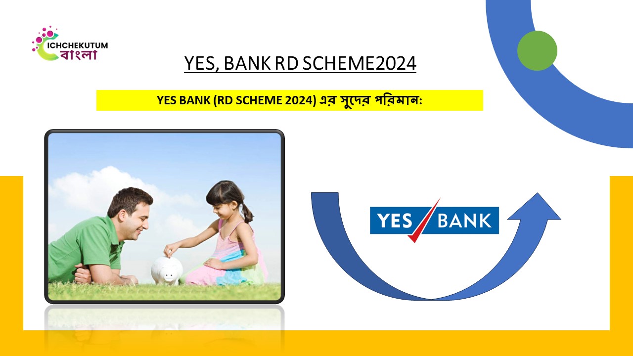 RD SCHEME 2024