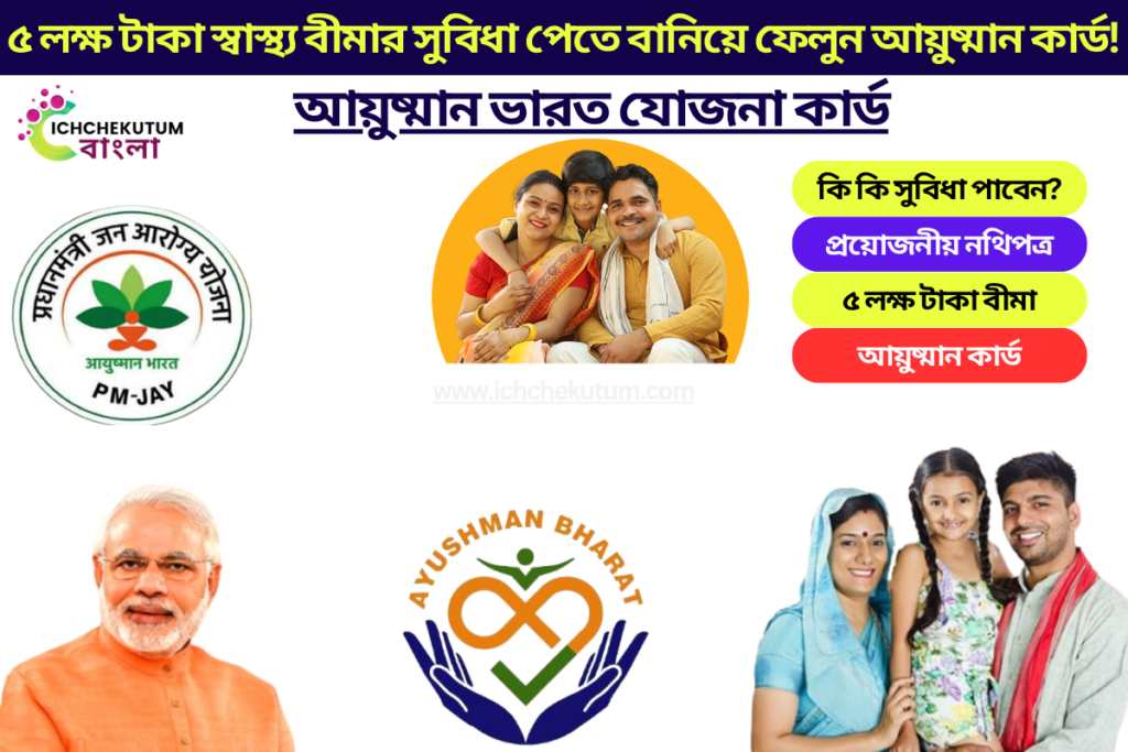 Ayushman Bharat Yojana Card