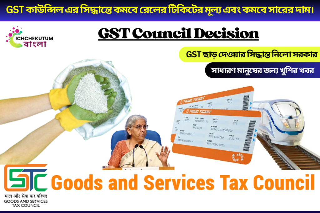 GST Council Decision