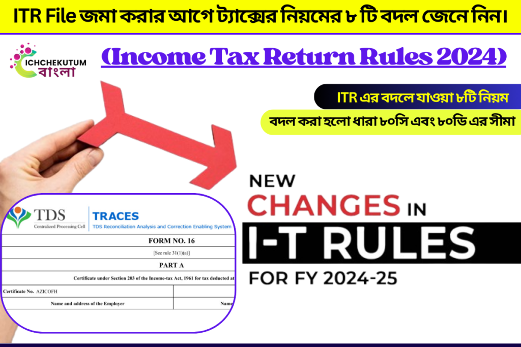 Income Tax Return Rules 2024