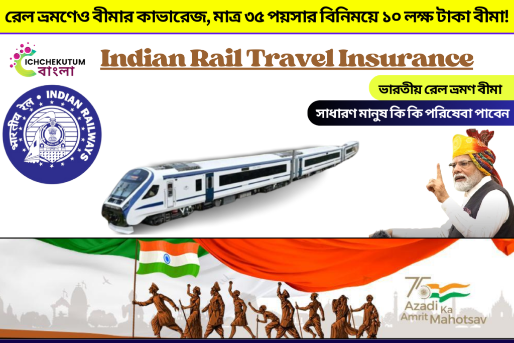 Indian Rail Travel Insurance