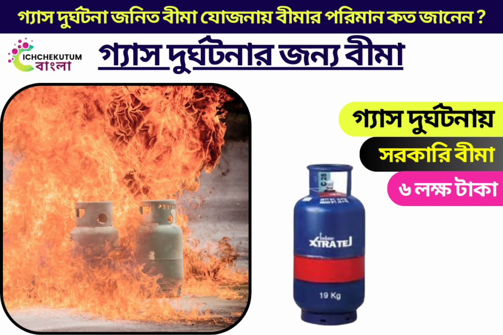 LPG Gas Insurance