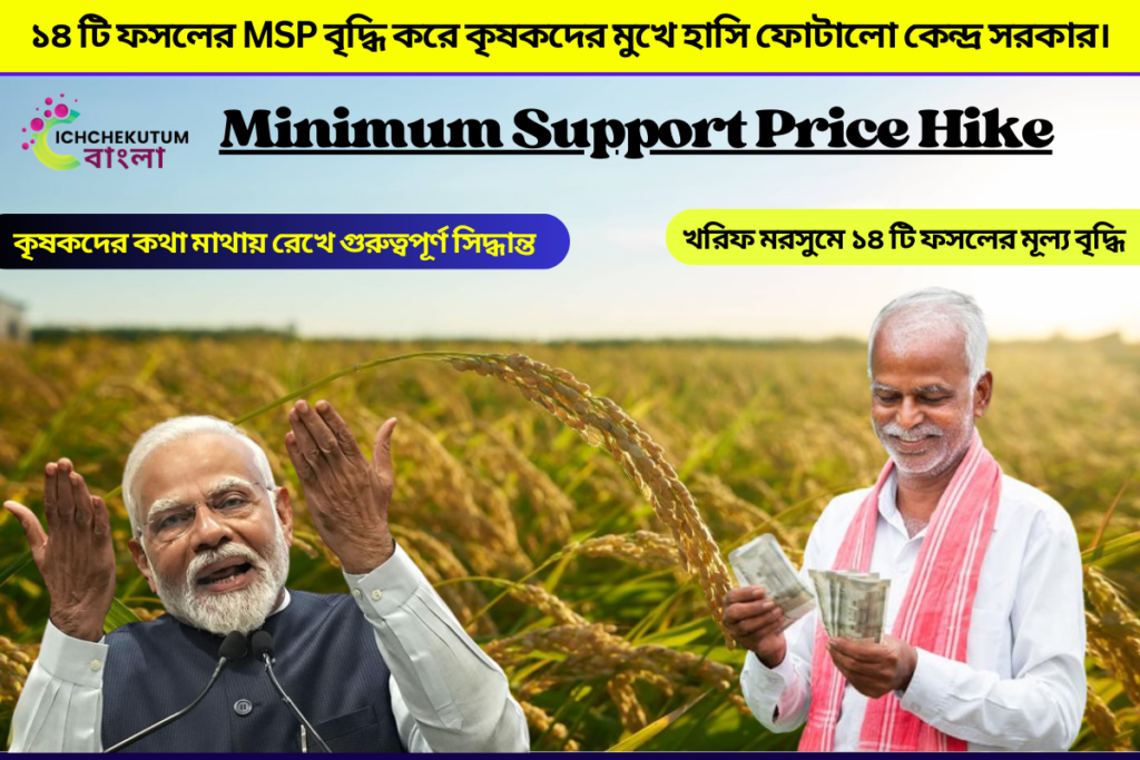 Minimum Support Price Hike