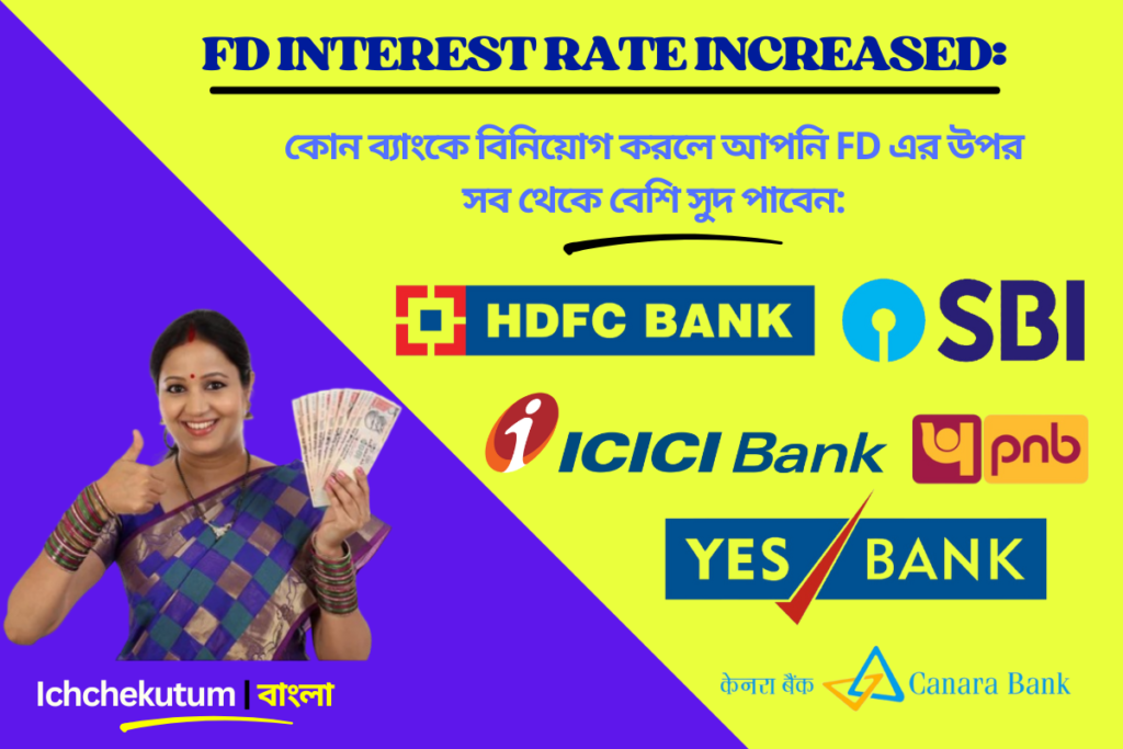 Fixed Deposit Interest Rate