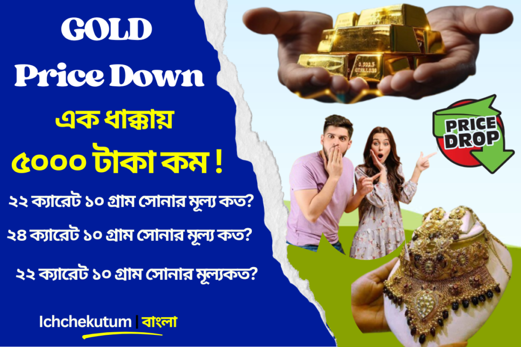 Gold Price Down