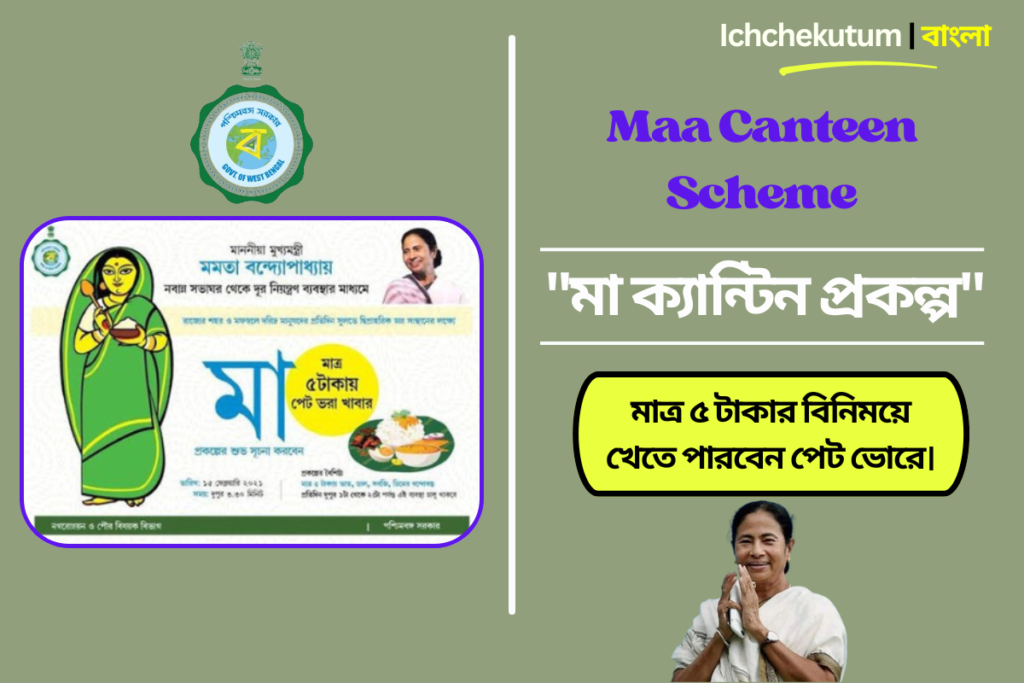 Maa Canteen Scheme