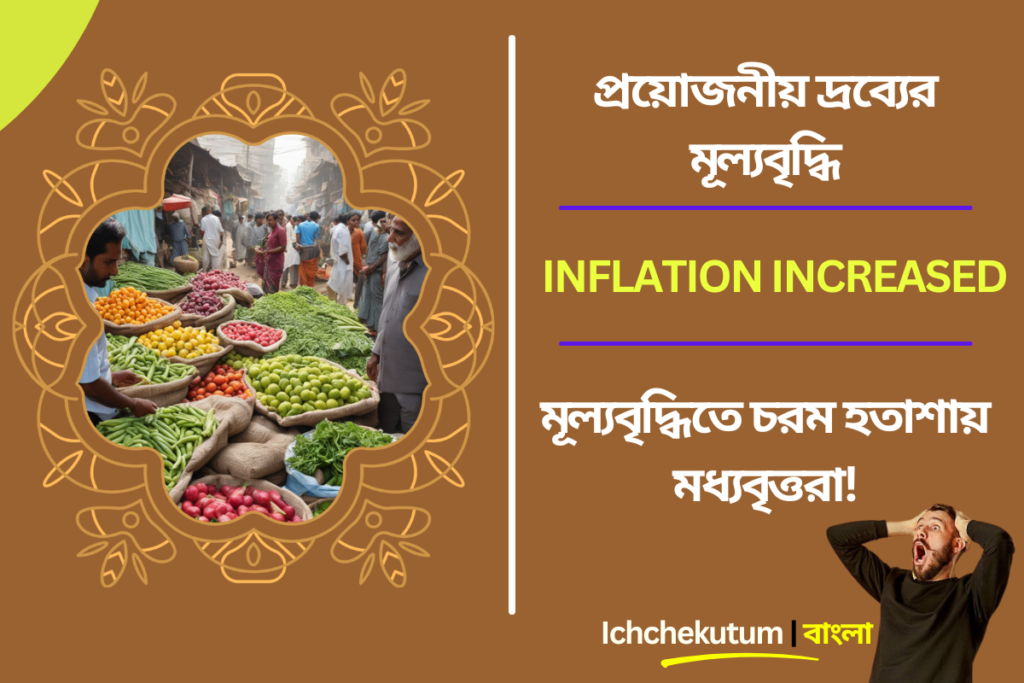 Retail Inflation