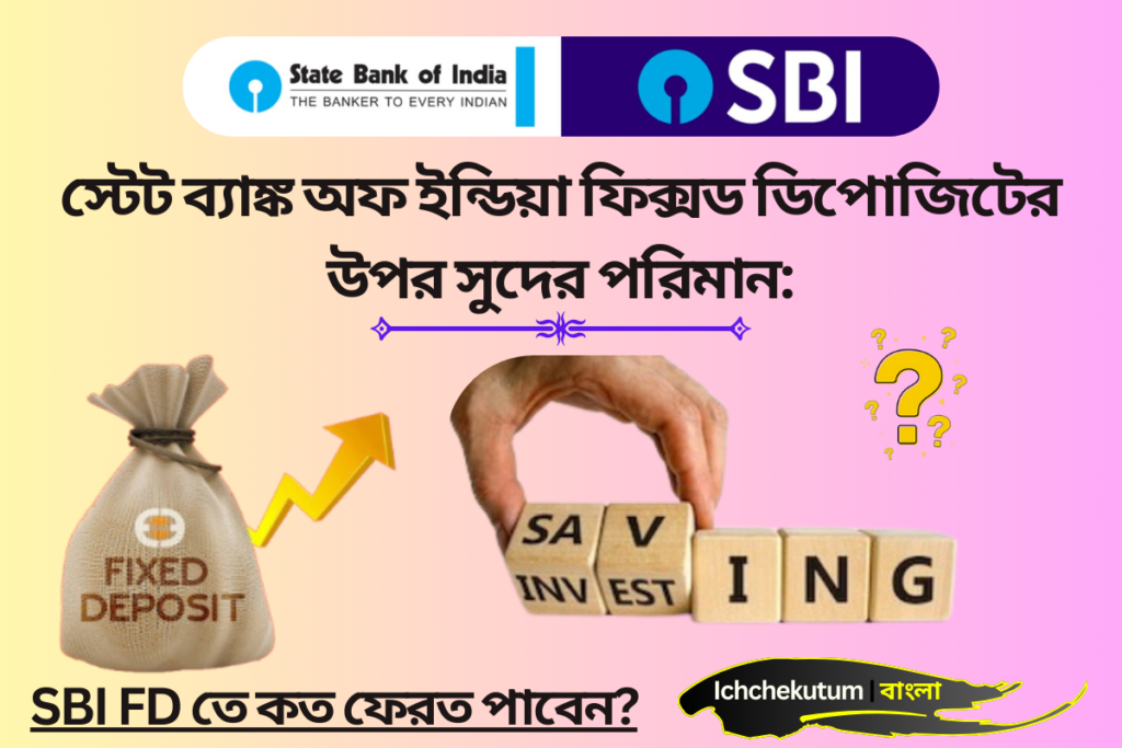 SBI FD Interest Rates