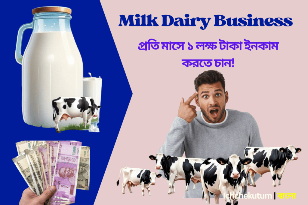 Dairy Business Plan