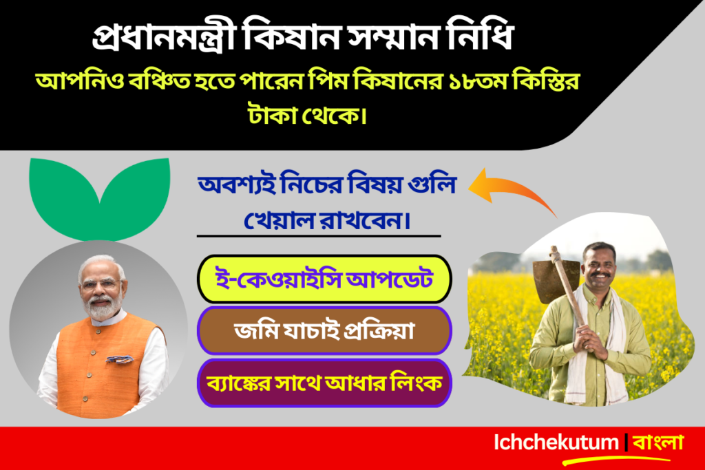 Kisan Yojana