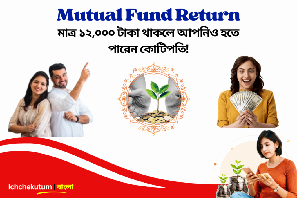 Mutual Fund Return