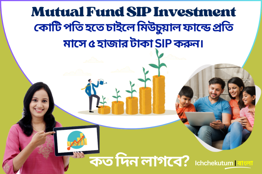 SIP Investment