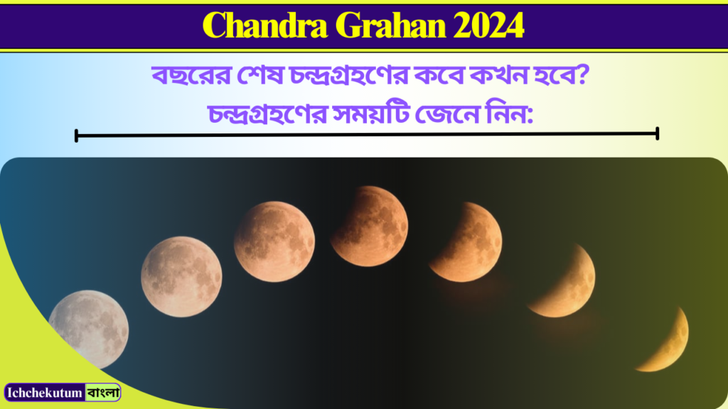 Chandra Grahan 2024