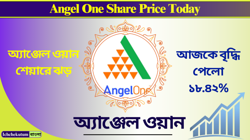 Angel One Share Price