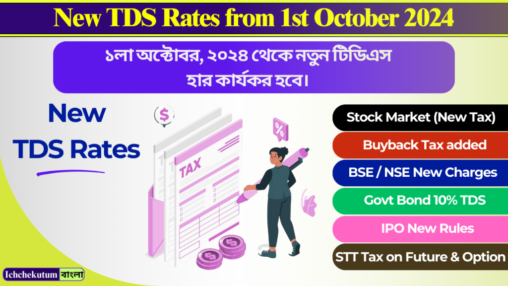 New TDS Rates