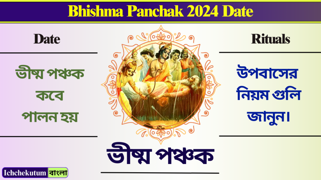 Bhishma Panchak 2024