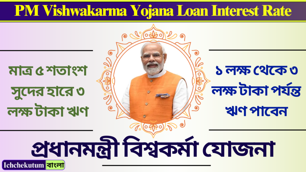 PM Vishwakarma Yojana