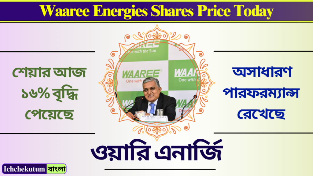 Waaree Energies Shares Price