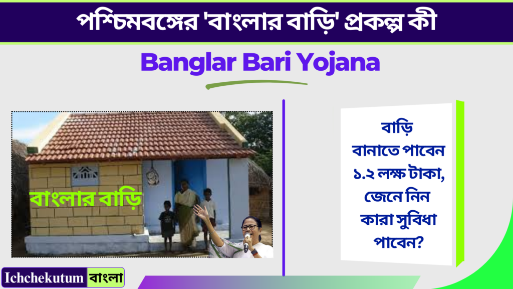 Banglar Bari Yojana