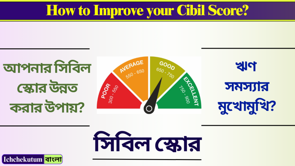 Cibil Score