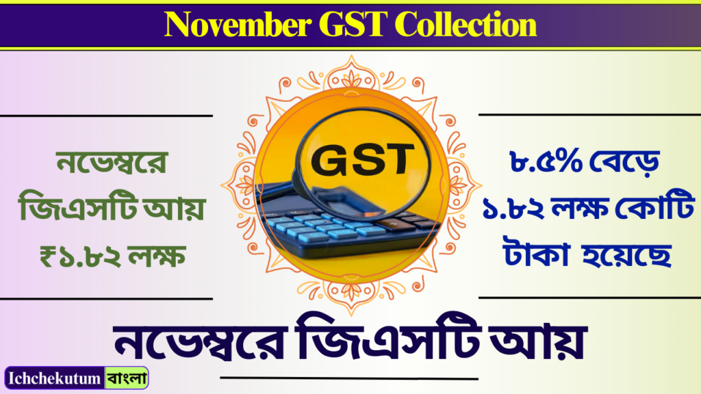 GST Collection