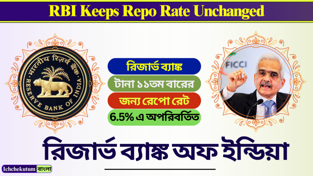 Repo Rate