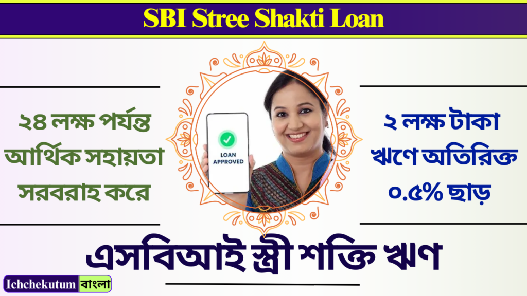 SBI Stree Shakti Loan