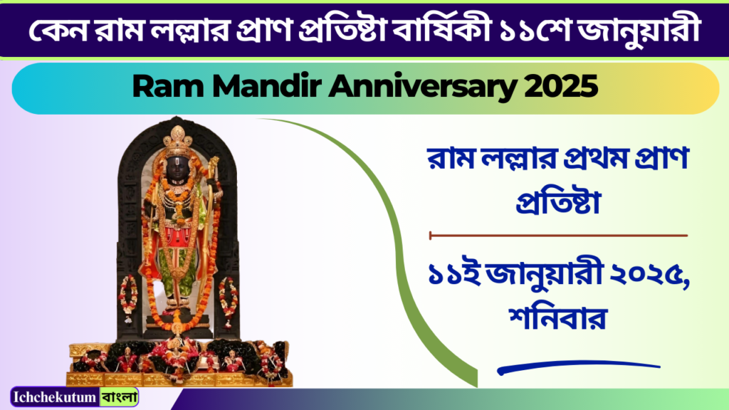 Ram Mandir Anniversary